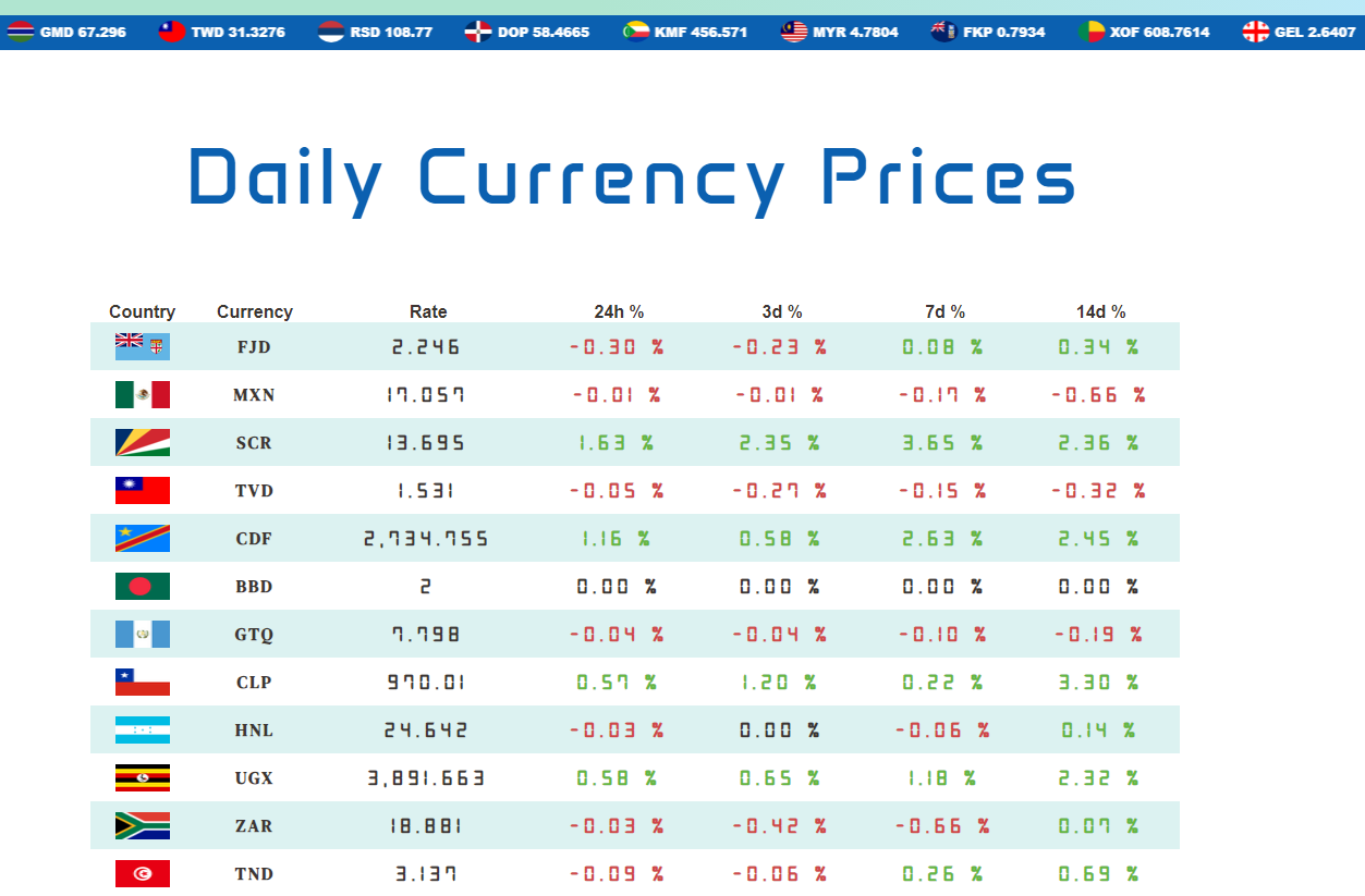 ./static/media/Currency.9d943f91.png